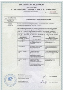 25.06.2015 Долгопрудный - Pongs. Приложение к сертификату соответствия